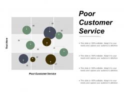 Poor customer service ppt powerpoint presentation infographics background designs cpb