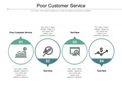 Poor customer service ppt powerpoint presentation show background images cpb