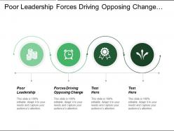 Poor Leadership Forces Driving Opposing Change Organizational Culture