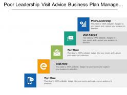 Poor leadership visit advice business plan manage business risk
