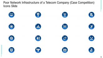 Poor network infrastructure of a telecom company case competition powerpoint presentation slides