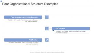 Poor Organizational Structure Examples In Powerpoint And Google Slides Cpb