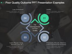 Poor quality outcome ppt presentation examples