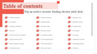 Pop Up Archive Investor Funding Elevator Pitch Complete Deck Interactive Images