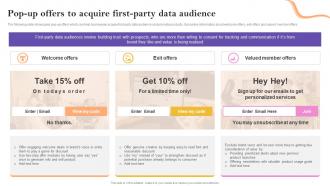 Pop Up Offers To Acquire First Party Data Audience Definitive Guide To Marketing Strategy Mkt Ss