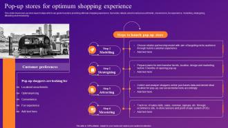 Pop Up Stores For Optimum Shopping Experience Increasing Brand Outreach Through Experiential MKT SS V