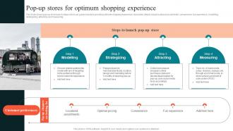 Pop Up Stores For Optimum Shopping Using Experiential Advertising Strategy SS V