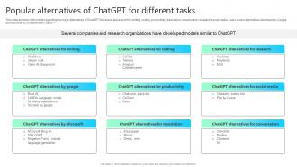 Popular Alternatives Of Chatgpt For Different Tasks Chatgpt Impact How ChatGPT SS V