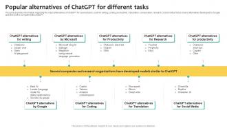 Popular Alternatives what Is Chatgpt And GPT 4 Everything You Need Chatgpt SS V