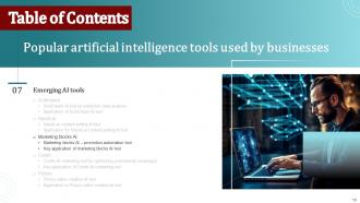 Popular Artificial Intelligence Tools Used By Businesses Powerpoint Presentation Slides AI SS V Professional Content Ready