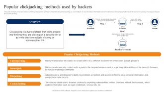 Popular Clickjacking Methods Used Smartphone Banking For Transferring Funds Digitally Fin SS V