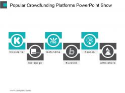Popular crowdfunding platforms powerpoint show