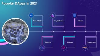 Popular Decentralized Applications Dapps In 2021 Training Ppt