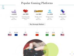 Popular gaming platforms brazil ppt powerpoint presentation file smartart