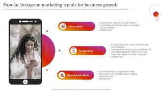 Popular Instagram Marketing Trends For Business Growth Instagram Marketing To Grow Brand Awareness
