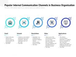 Popular internal communication channels in business organisation