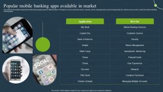 Popular Mobile Available In Market Mobile Banking For Convenient And Secure Online Payments Fin SS