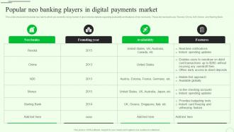 Popular Neo Banking Players M Banking For Enhancing Customer Experience Fin SS V