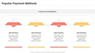 Popular Payment Methods In Powerpoint And Google Slides Cpb