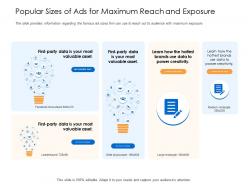 Popular sizes of ads for maximum reach and exposure hottest brands ppt icons