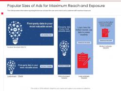 Popular sizes of ads for maximum reach and exposure innovation ppt slides