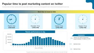 Popular Time To Post Marketing Content On Twitter As Social Media Marketing Tool