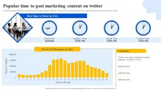Popular Time To Post Marketing Content On Twitter Ppt Powerpoint Presentation File Slides