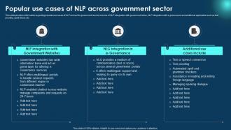 Popular Use Cases NLP Across Government Zero To NLP Introduction To Natural Language Processing AI SS V