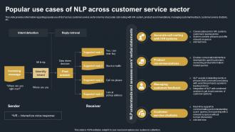 Popular Use Cases Of NLP Across Customer Service Sector Decoding Natural Language AI SS V