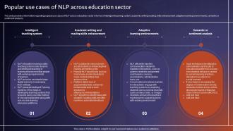 Popular Use Cases Of NLP Across Education Sector Comprehensive Tutorial About AI SS V