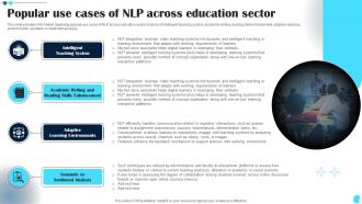 Popular Use Cases Of NLP Across Education Sector Power Of Natural Language Processing AI SS V