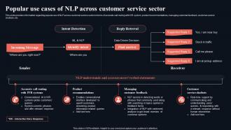 Popular Use Cases Of NLP Across Gettings Started With Natural Language AI SS V