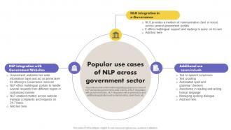 Popular Use Cases Of NLP Across Government Sector What Is NLP And How It Works AI SS V