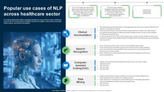 Popular Use Cases Of NLP Across Healthcare Explore Natural Language Processing NLP AI SS V