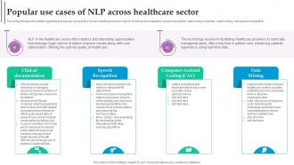 Popular Use Cases Of NLP Across Healthcare Role Of NLP In Text Summarization And Generation AI SS V