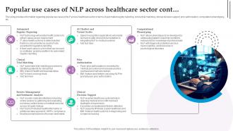 Popular Use Cases Of NLP Across Healthcare Role Of NLP In Text Summarization And Generation AI SS V Analytical Impactful