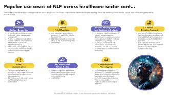 Popular Use Cases Of NLP Across Healthcare Sector What Is NLP And How It Works AI SS V Researched Idea