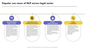 Popular Use Cases Of NLP Across Legal Sector What Is NLP And How It Works AI SS V