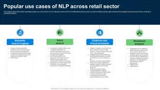 Popular Use Cases Of NLP Across Retail Explore Natural Language Processing NLP AI SS V