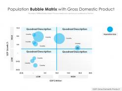 Population bubble matrix with gross domestic product