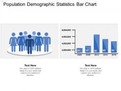 Population demographic statistics bar chart