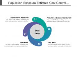Population exposure estimate cost control measures manufacturing material