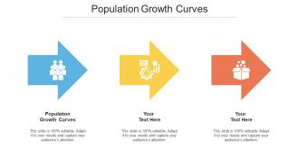 Population Growth Curves Ppt Powerpoint Presentation Visual Aids Gallery Cpb