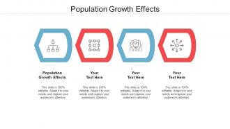Population growth effects ppt powerpoint presentation slides template cpb