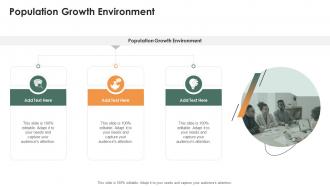 Population Growth Environment In Powerpoint And Google Slides Cpb