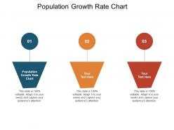 Population growth rate chart ppt powerpoint presentation layouts portrait cpb