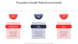 Population Growth Rate Environmental In Powerpoint And Google Slides Cpb