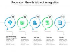 Population growth without immigration ppt powerpoint presentation layouts portrait cpb
