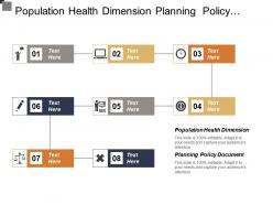 Population health dimension planning policy document surveillance system
