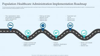 Population Healthcare Administration Implementation Roadmap
